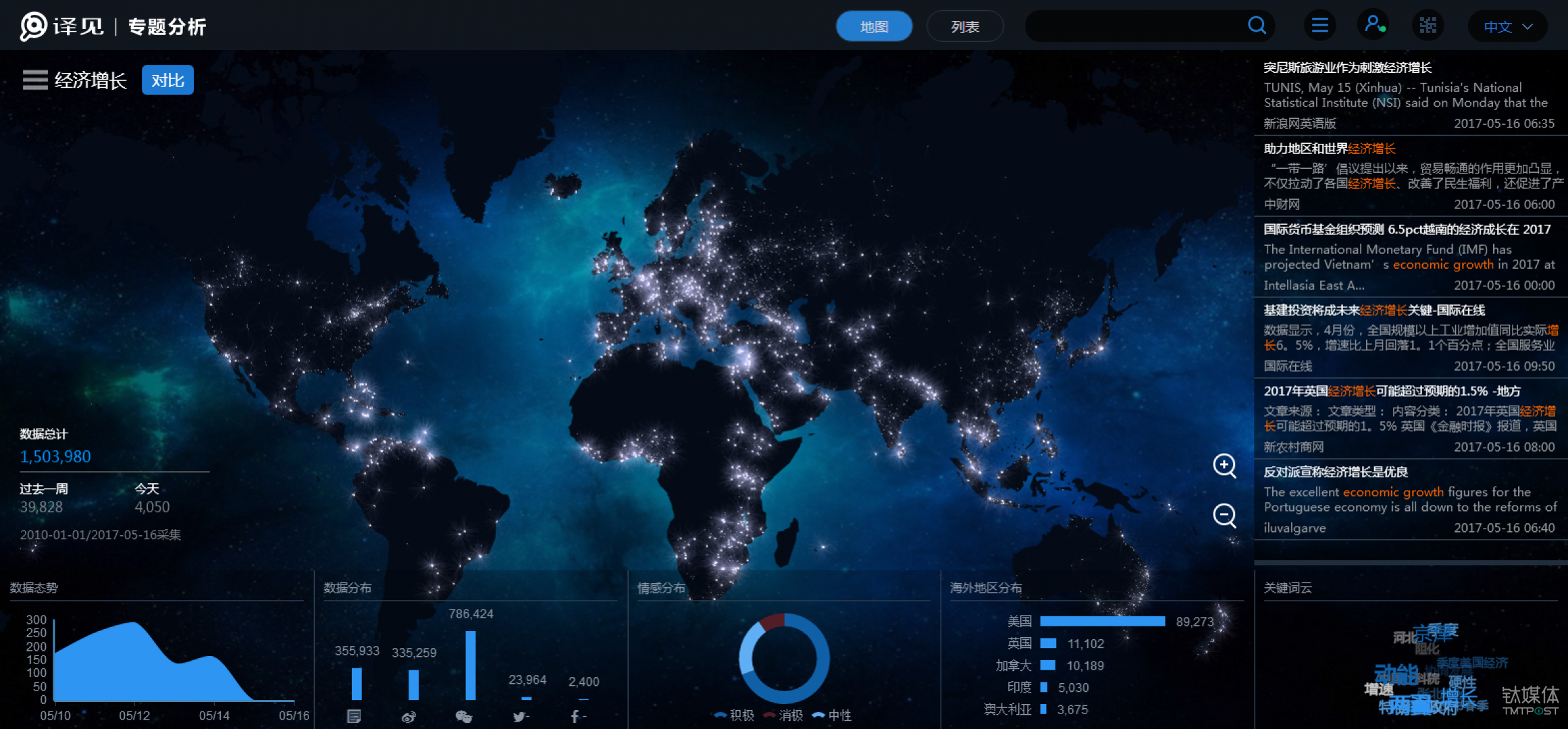 從機器翻譯到人工智能 中譯語通爭做驅動多產業發展的“專業引擎”