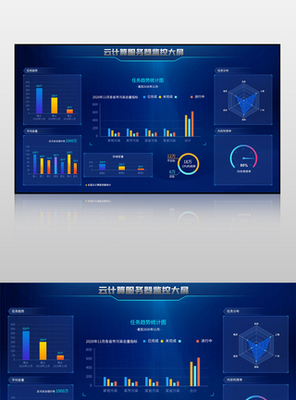 從數(shù)據(jù)洞察到價(jià)值呈現(xiàn) 大數(shù)據(jù)產(chǎn)品海報(bào)設(shè)計(jì)的開發(fā)指南