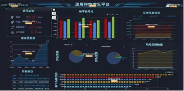 通用股份2022年?duì)I收41.2億，以大數(shù)據(jù)為驅(qū)動(dòng)加速?lài)?guó)際化、智能化、綠色化發(fā)展